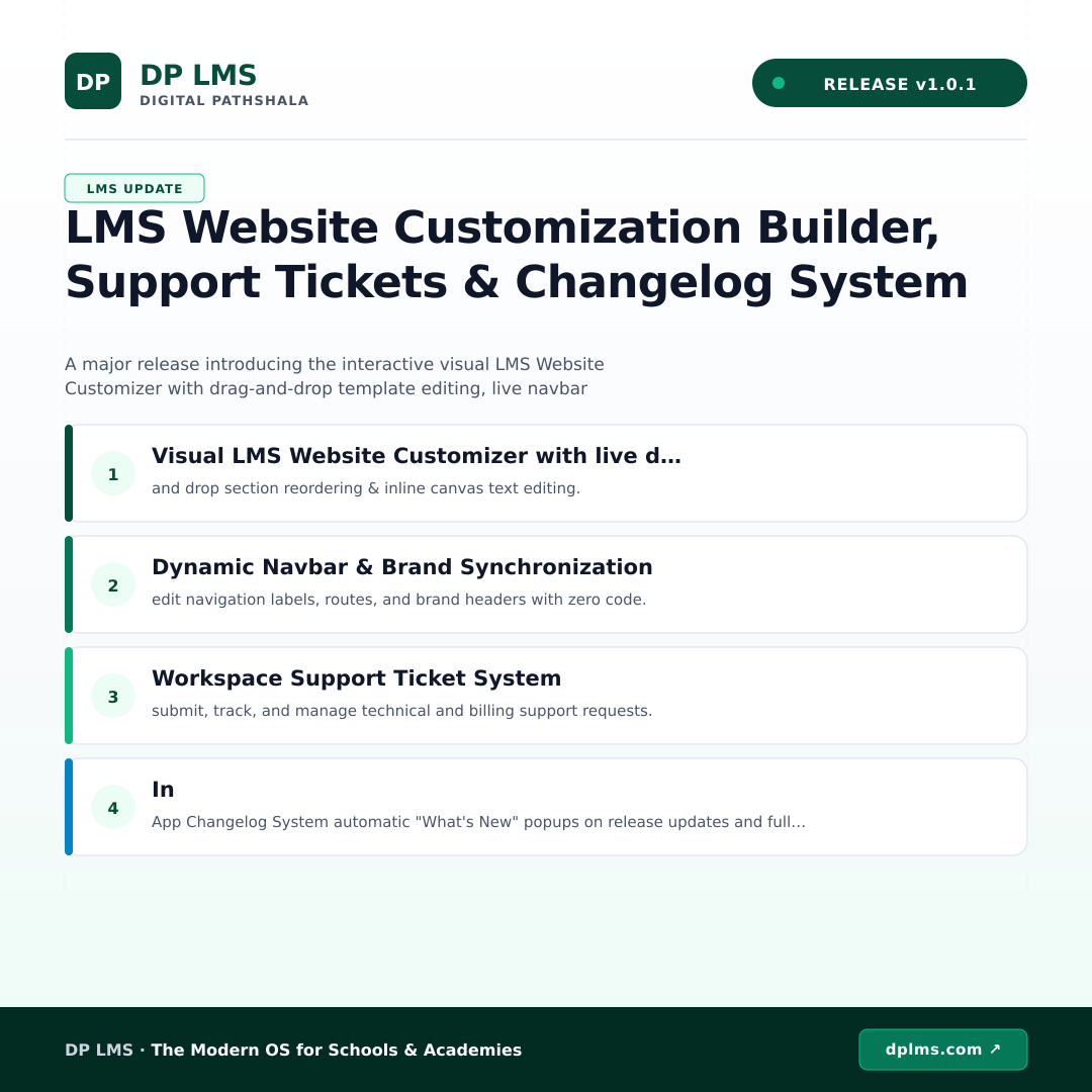 DP LMS v1.0.1 Release Notes | LMS Website Customization Builder, Support Tickets & Changelog System
